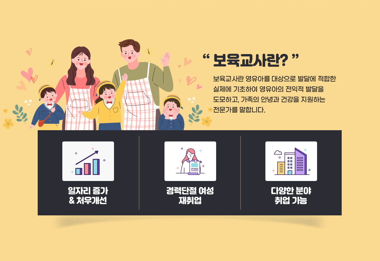���������?, ��������� �����Ƹ� ������� �ߴ޿� ������ ������ �����Ͽ� �������� ������ �ߴ��� �����ϰ�, ������ �ȳ�� �ǰ��� �����ϴ� �������� ���մϴ�., ���ڸ� ���� & ó�찳��, ��´��� ���� �����, �پ��� �о� ��� ����