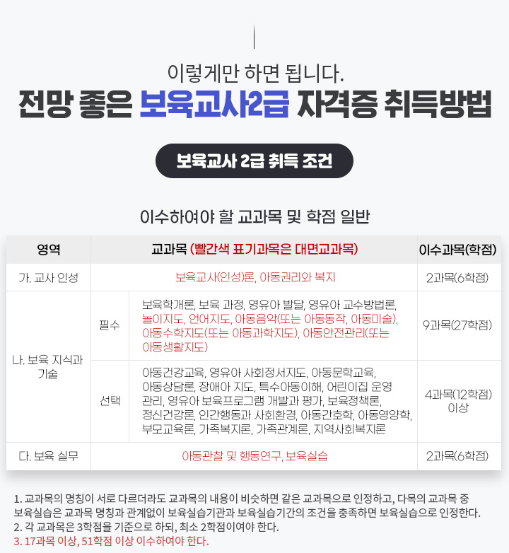 ���������?, ��������� �����Ƹ� ������� �ߴ޿� ������ ������ �����Ͽ� �������� ������ �ߴ��� �����ϰ�, ������ �ȳ�� �ǰ��� �����ϴ� �������� ���մϴ�., ���ڸ� ���� & ó�찳��, ��´��� ���� �����, �پ��� �о� ��� ����