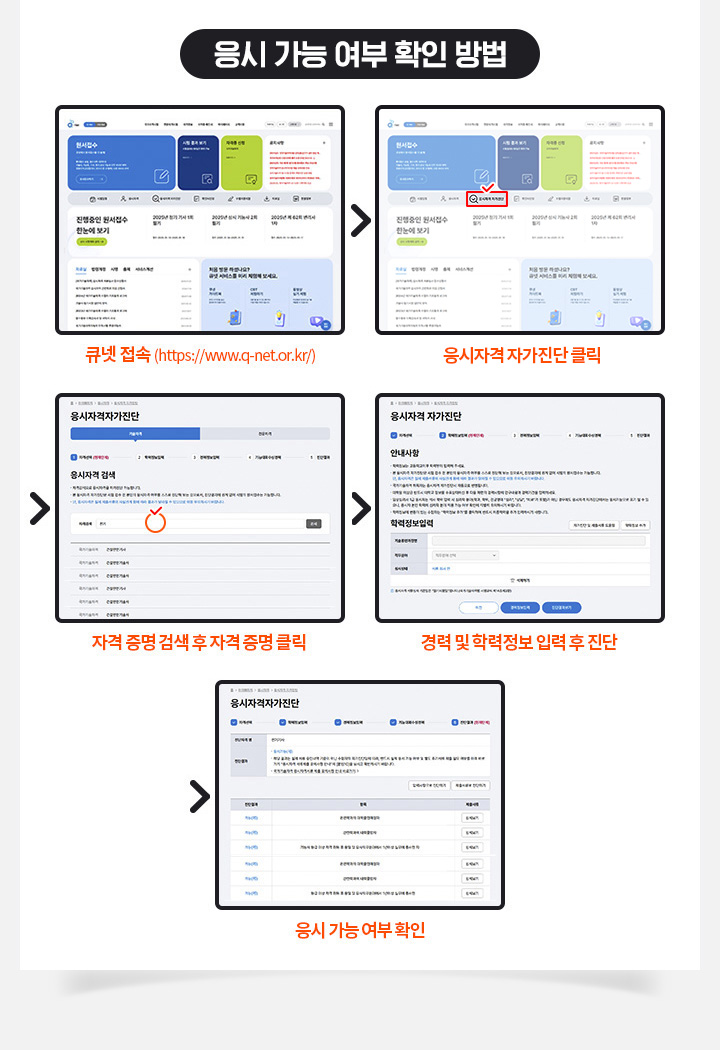 ���ð��ɿ��� Ȯ�ι�� 1. ť�� ���� https://www.q-net.or.kr/ 2. �����ڰ�����Ŭ�� 3. �ڰ������˻� �� �ڰ����� Ŭ�� 4. ��� �� �з����� �Է� �� ���� 5. ���ð��ɿ��� Ȯ��