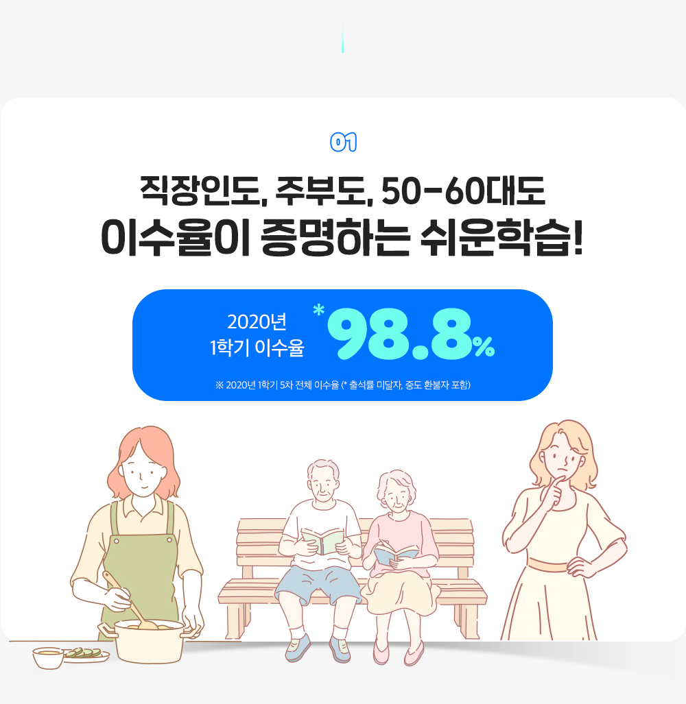 1. �����ε�, �ֺε�, 50-60�뵵 �̼����� �����ϴ� �����н�! 2020�� 1�б� �̼��� 98.8%, �� 2020�� 1�б� 5�� ��ü �̼��� (* �⼮�� �̴���, �ߵ� ȯ���� ����), 2. ���л��� ���Ͽ츦 �״��! A+�հݰ��̵�� 3�� ���� ����, A+ ���л� ���Ͽ�м� ������ �ۼ� ���̵��, �ٽ��� �˸� ������ A+ ��� �ۼ� ���̵��, �ǽ����� ���� ���̵� �ǽ����� ���̵��