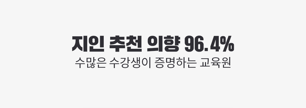 ���� ��õ ���� 96.4% ������ �������� �����ϴ� ������