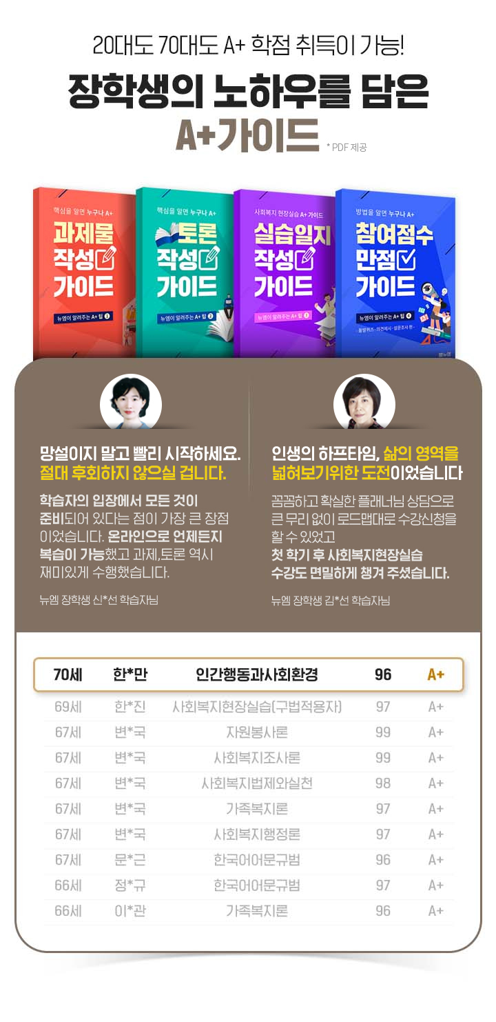 20�뵵 70�뵵 A+ ���� ���!���л��� ���Ͽ츦 ���� A+���̵��