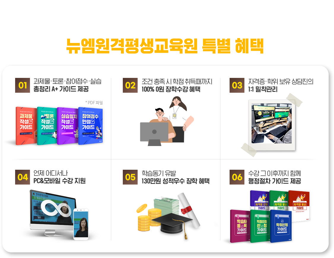 100�� �� 99�� ����, �ڰ��� ���! 20�뵵 70�뵵 �ѹ��� ����ϴ� ���� Ư�� ����, ������, ���, ��������, �ǽ� ������ A+���̵�� ����, ���� ������ ���� ��涧������ 100% 0�� ���м��� ����, ���� ��𼭳� PC&����� ���� ����, �ڰ��������� ���� ������� 1:1 ��������, �н����� ���� 130���� ������� ���� ����, ���� �� ���ı��� �Բ� �������� ���̵� ����
