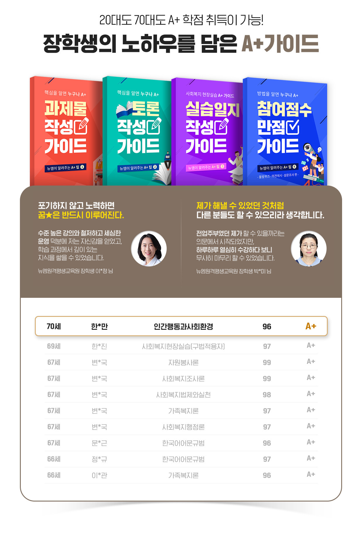 20�뵵 70�뵵 A+ ���� ����� ����! ���л��� ���Ͽ츦 ���� A+���̵�