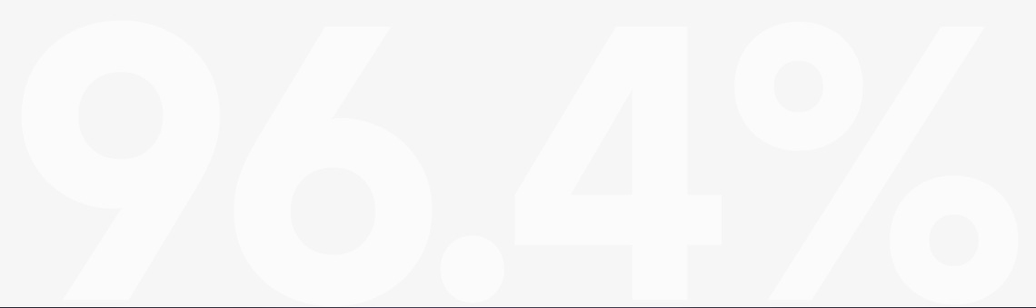 ������õ���� 96.4% ������ �������� �����ϴ� ������